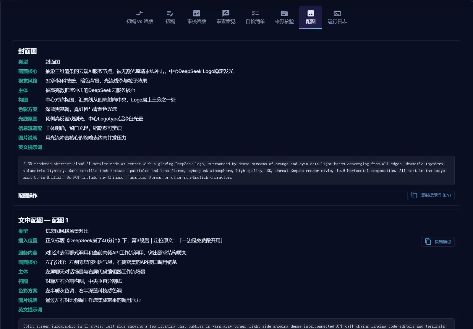 封面与文中配图说明